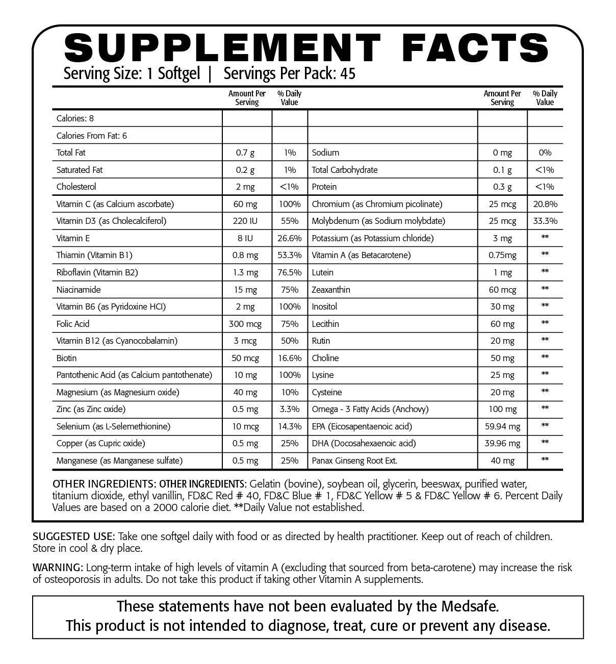 Centrovital Active